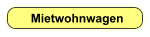 Mietwohnwagen