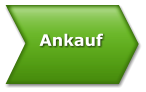 Ankauf